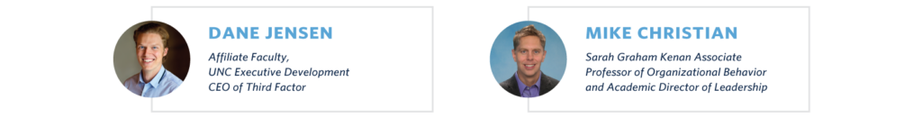 Dane Jensen is an affiliate faculty member of UNC Executive Development and CEO of Third Factor. Mike Christian is Sarah Graham Kenan Associate Professor of Organizational Behavior and Academic Director of Leadership at the University of North Carolina at Chapel Hill.