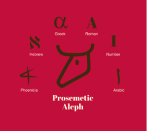 Prosemetie Aleph