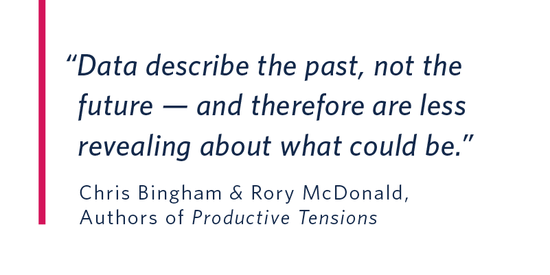Graphic displaying the quote by authors Chris Bingham and Rory McDonald, “Data describe the past, not the future – and therefore are less revealing about what could be.”