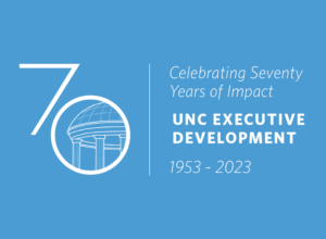 Executive development milestone