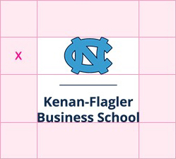 Clear space diagram for logo