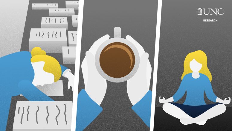 Graphic With Tired Employee And Coffee And Employee Doing Yoga By UNC Research For Mike Christian Of UNC Kenan-Flagler