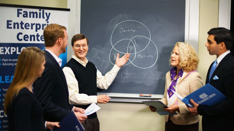 Standing at chalkboard in class is leadership and students of Family Enterprise Center at UNC Chapel Hill