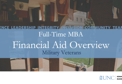 Full-Time MBA Financial Aid Overview - Military Veterans