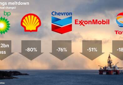 energy company logos
