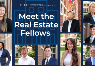 Meet the Real Estate Fellows